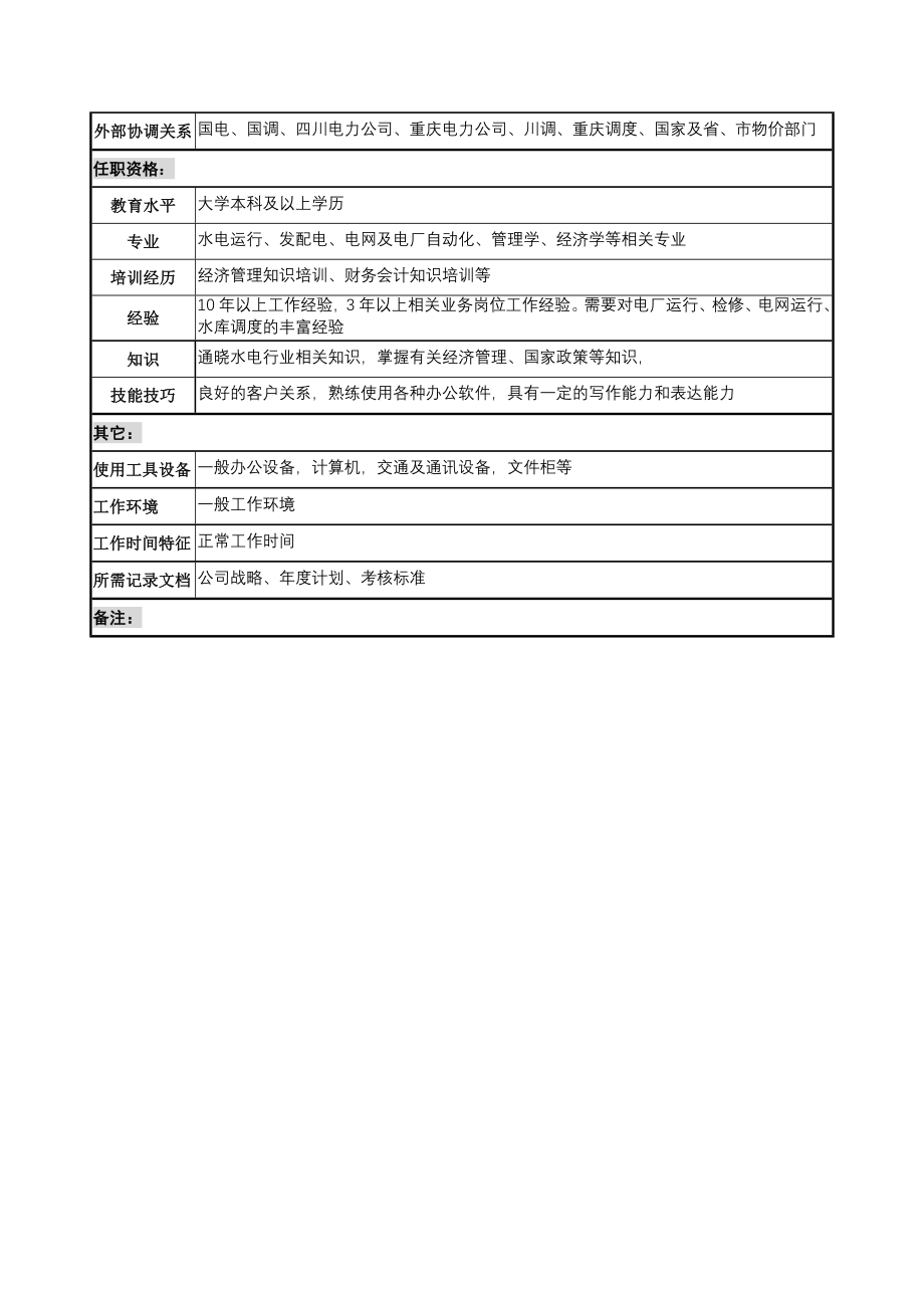 （岗位职责）电力营销部电量电价协调职务说明书(DOC 142页)_第3页