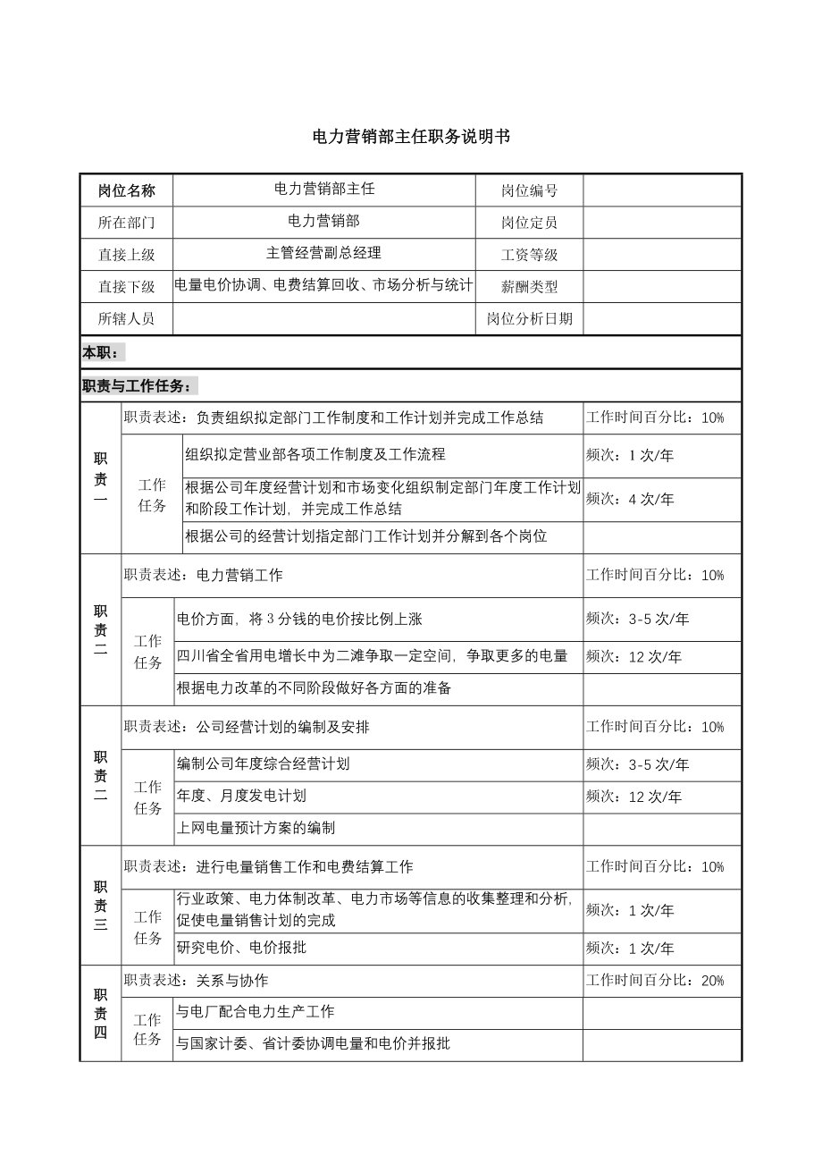 （岗位职责）电力营销部电量电价协调职务说明书(DOC 142页)_第4页