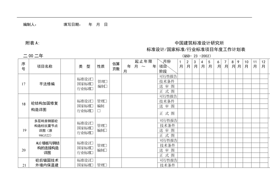 2020年（工作计划）工作计划表汇总(36个doc 6个xls)32_第4页