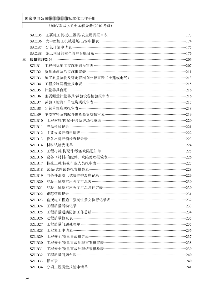 2020年（工作手册）标准手册中的工作联系单(330以上)_第4页