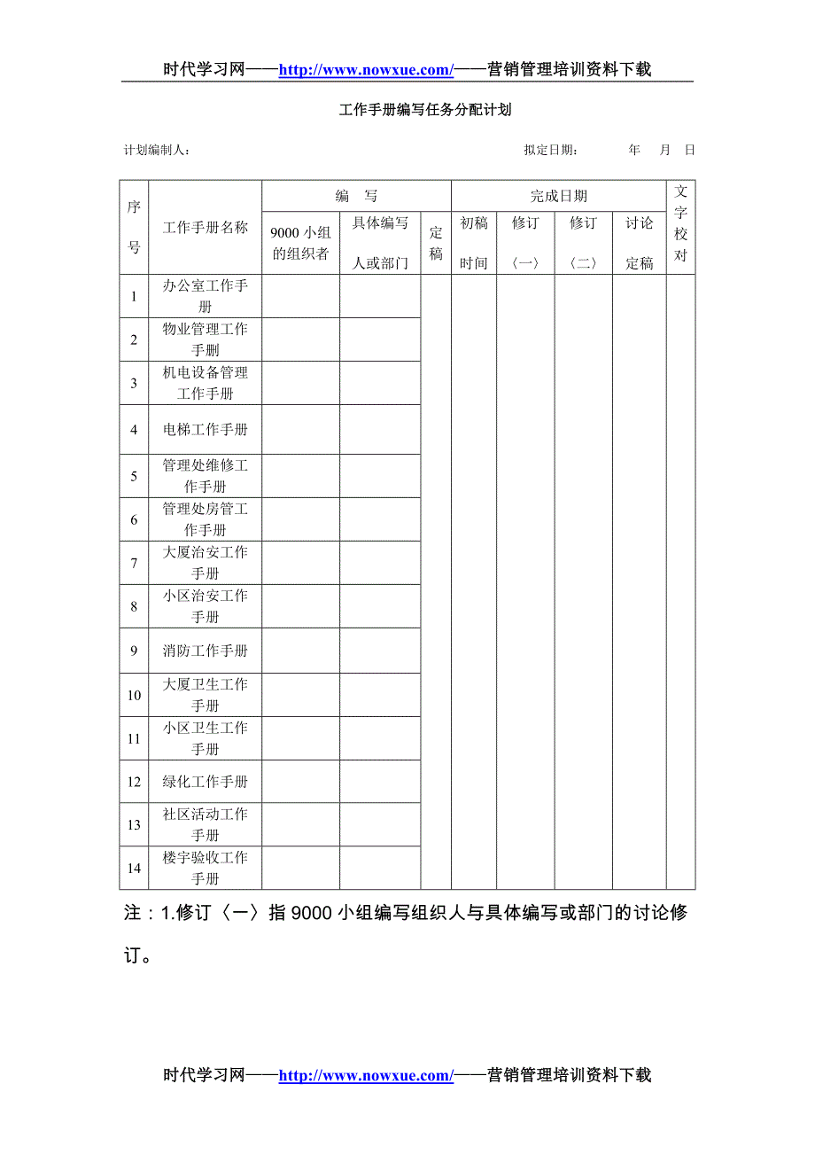 2020年（工作计划）工作手册编写任务分配计划_第1页