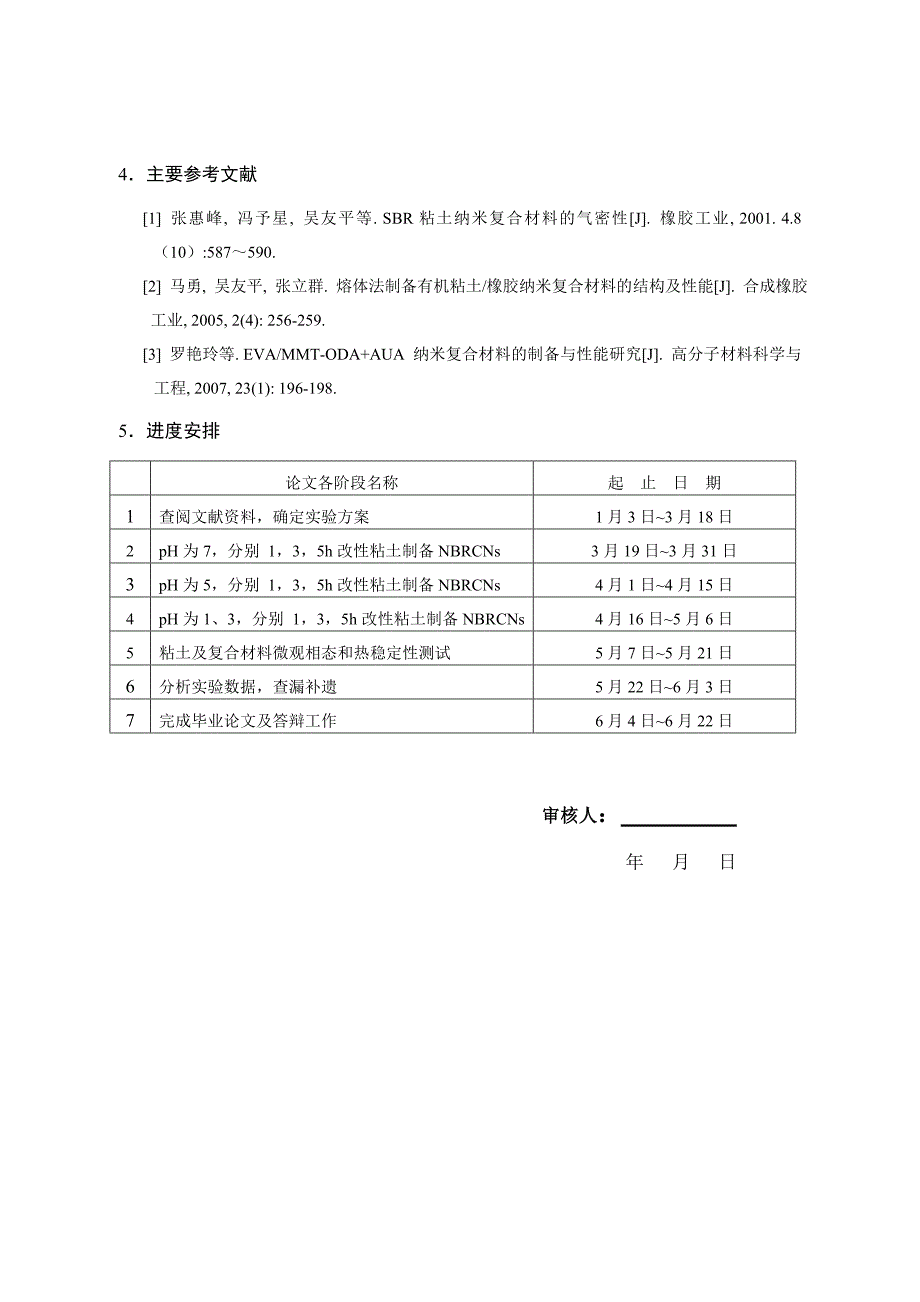 工艺参数对复配改性粘土制备粘土NBR纳米复合材料结构与性能研究_第4页