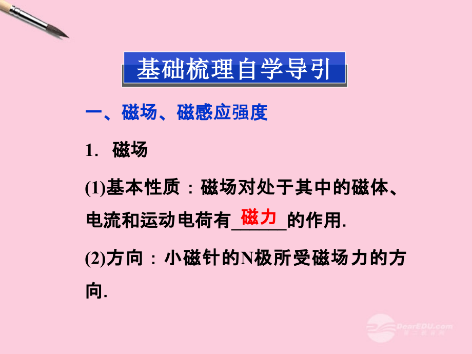 【优化方案】2013高考物理总复习 第八章第一节 磁场的描述　磁场对电流的作用课件 新人教版选修3-1.ppt_第3页