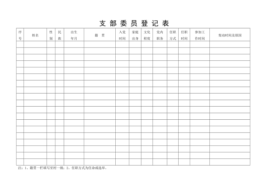 2020年（工作手册）党支部工作手册1_第1页