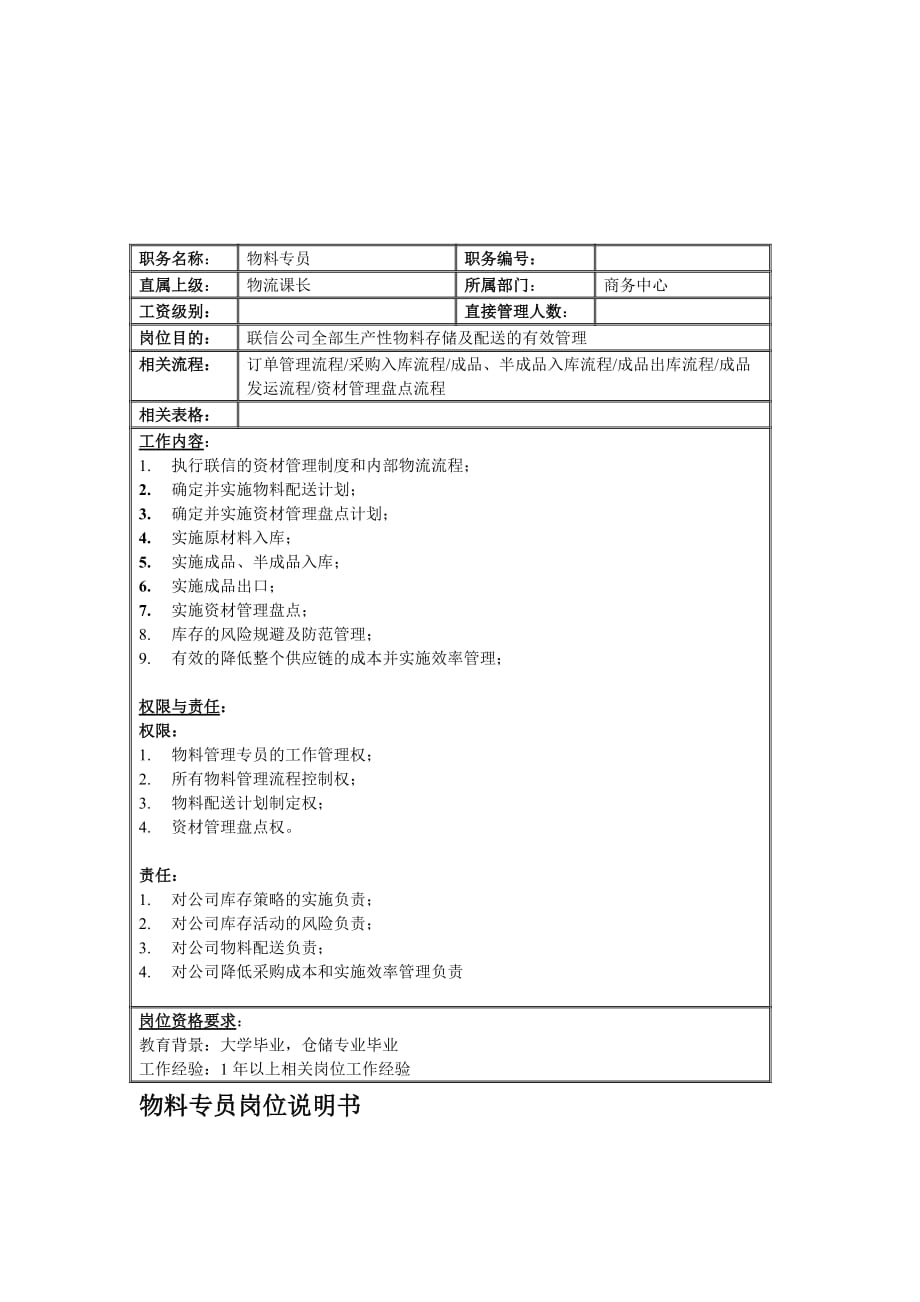 2020年（岗位职责）商务中心物料专员岗位职责(doc 3页)_第1页