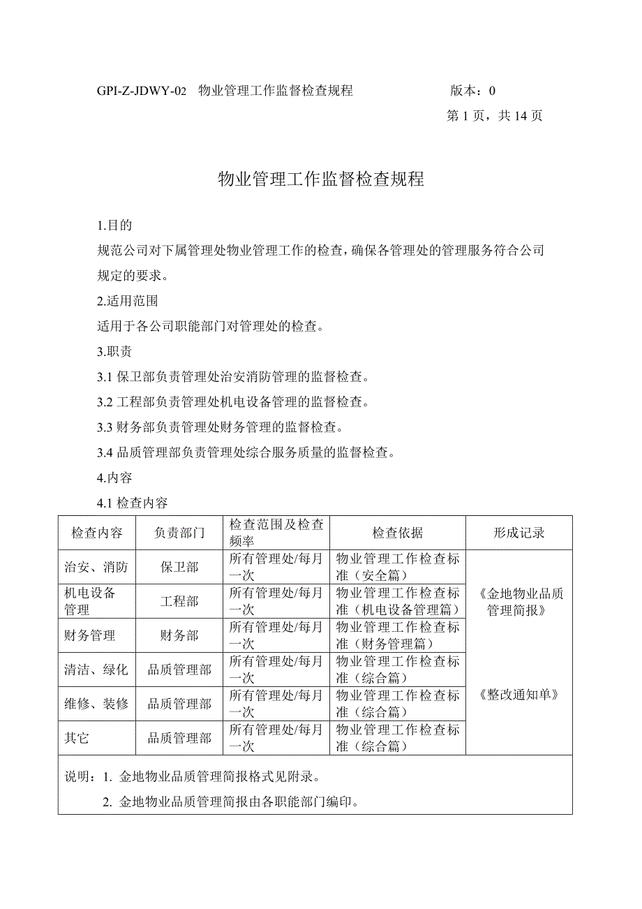 2020年（工作分析）物业管理工作监督检查规定(doc 12页)_第1页