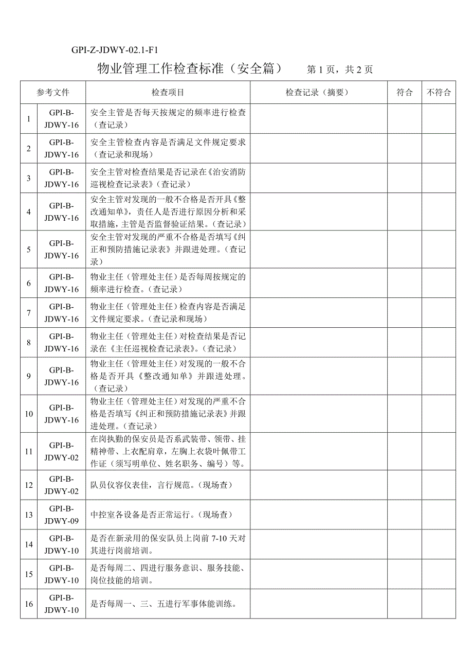 2020年（工作分析）物业管理工作监督检查规定(doc 12页)_第3页