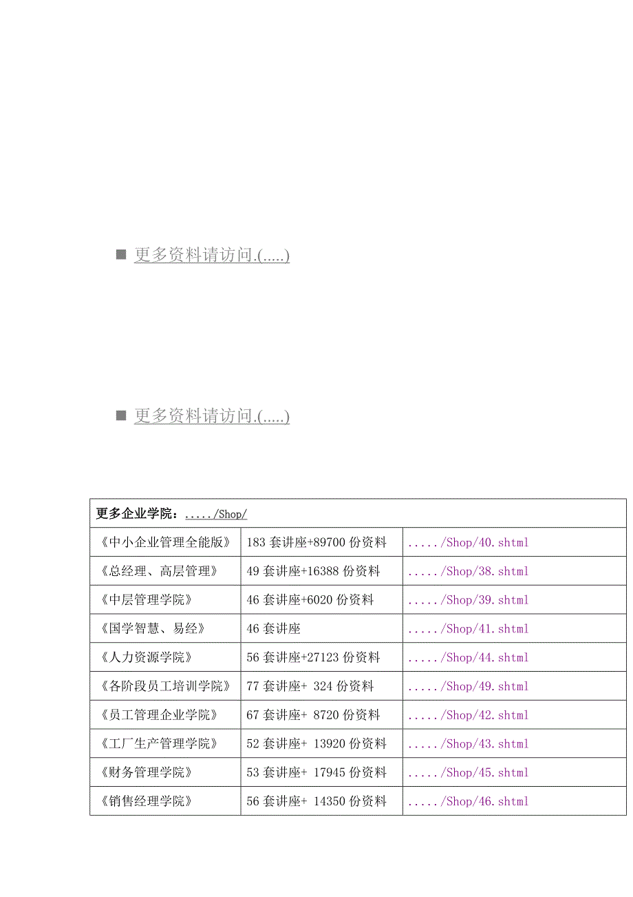 2020年（工作分析）工作分析基础知识测试题(doc 12页)_第1页