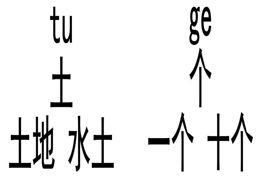 人教版一年级上册语文生字卡片带拼音组词_第5页