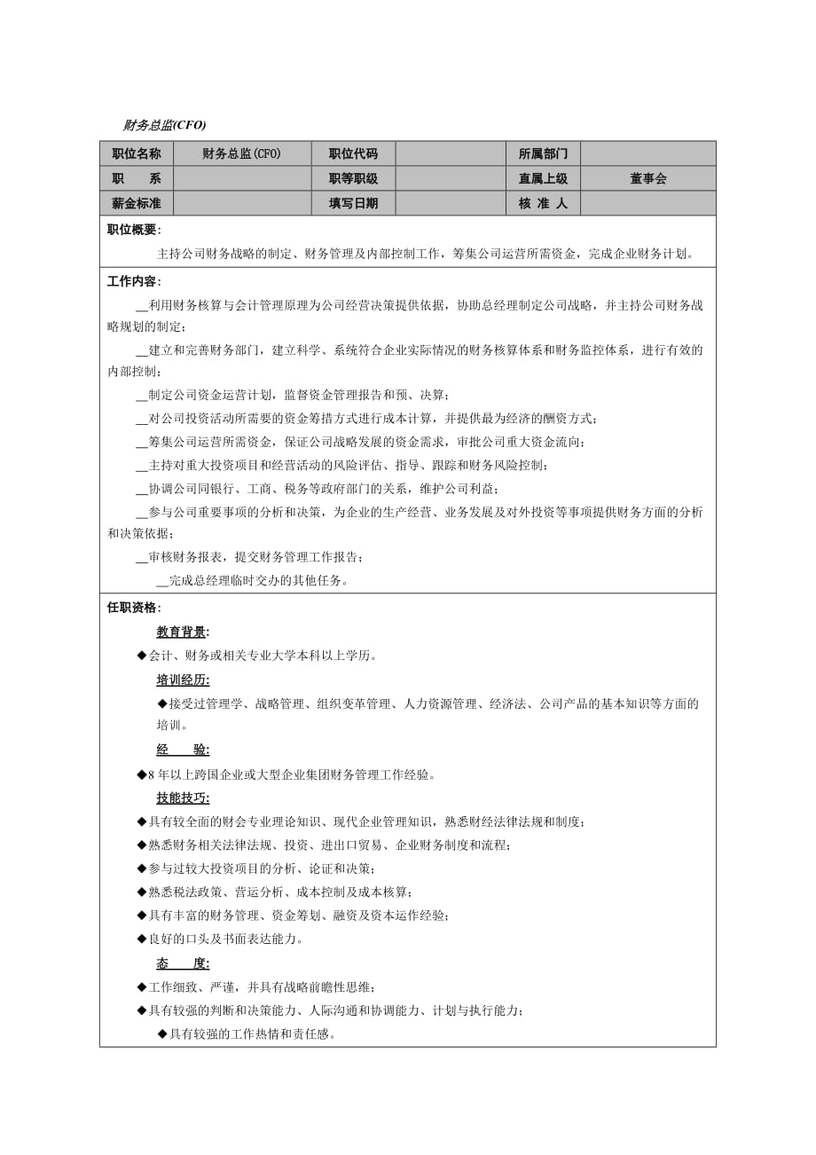 2020年（岗位职责）企业各部门岗位职责说明书大全(doc 70个)54_第1页