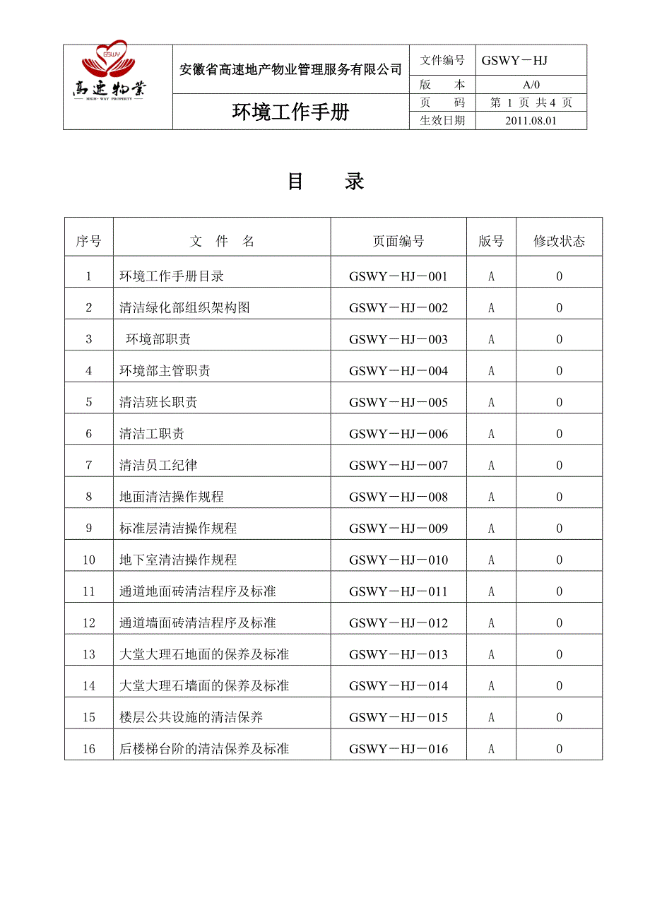 2020年（工作手册）环境工作手册_第1页