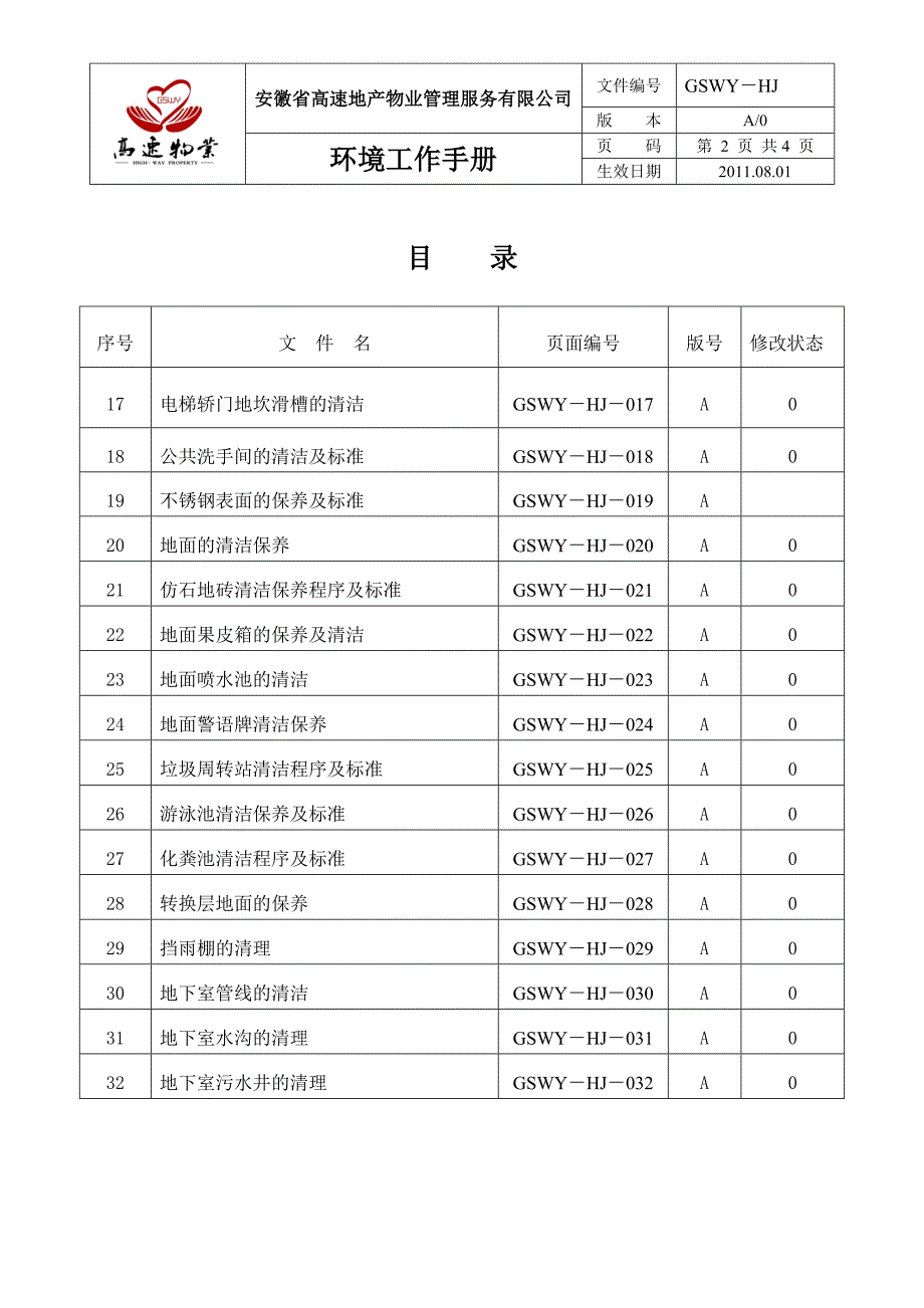 2020年（工作手册）环境工作手册_第2页