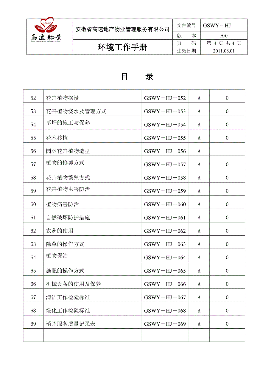 2020年（工作手册）环境工作手册_第4页