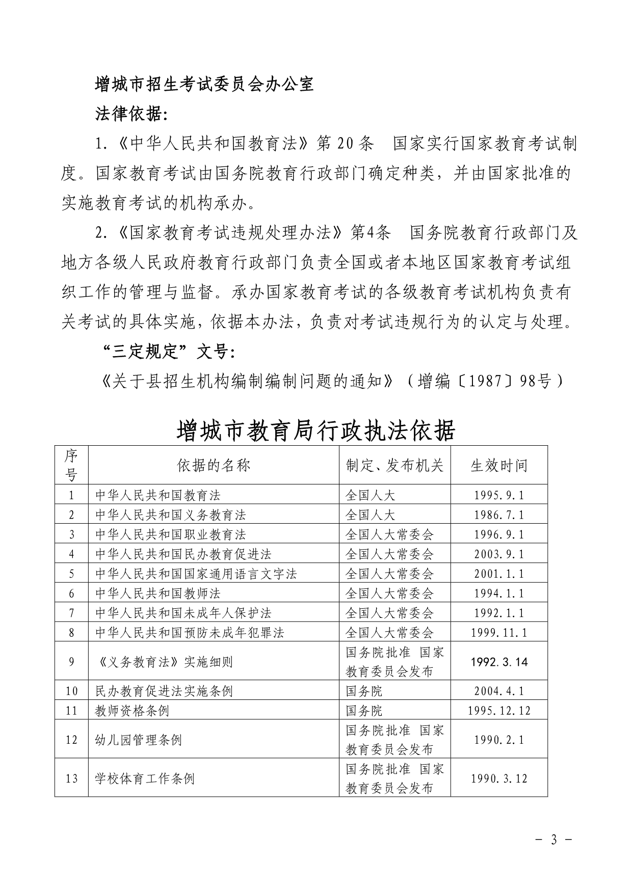 2020年（行政总务）增城市教育行政执法_第3页