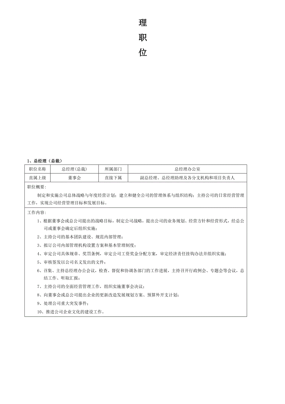 2020年（岗位职责）企业各管理部门职位说明书(doc 73页)_第2页