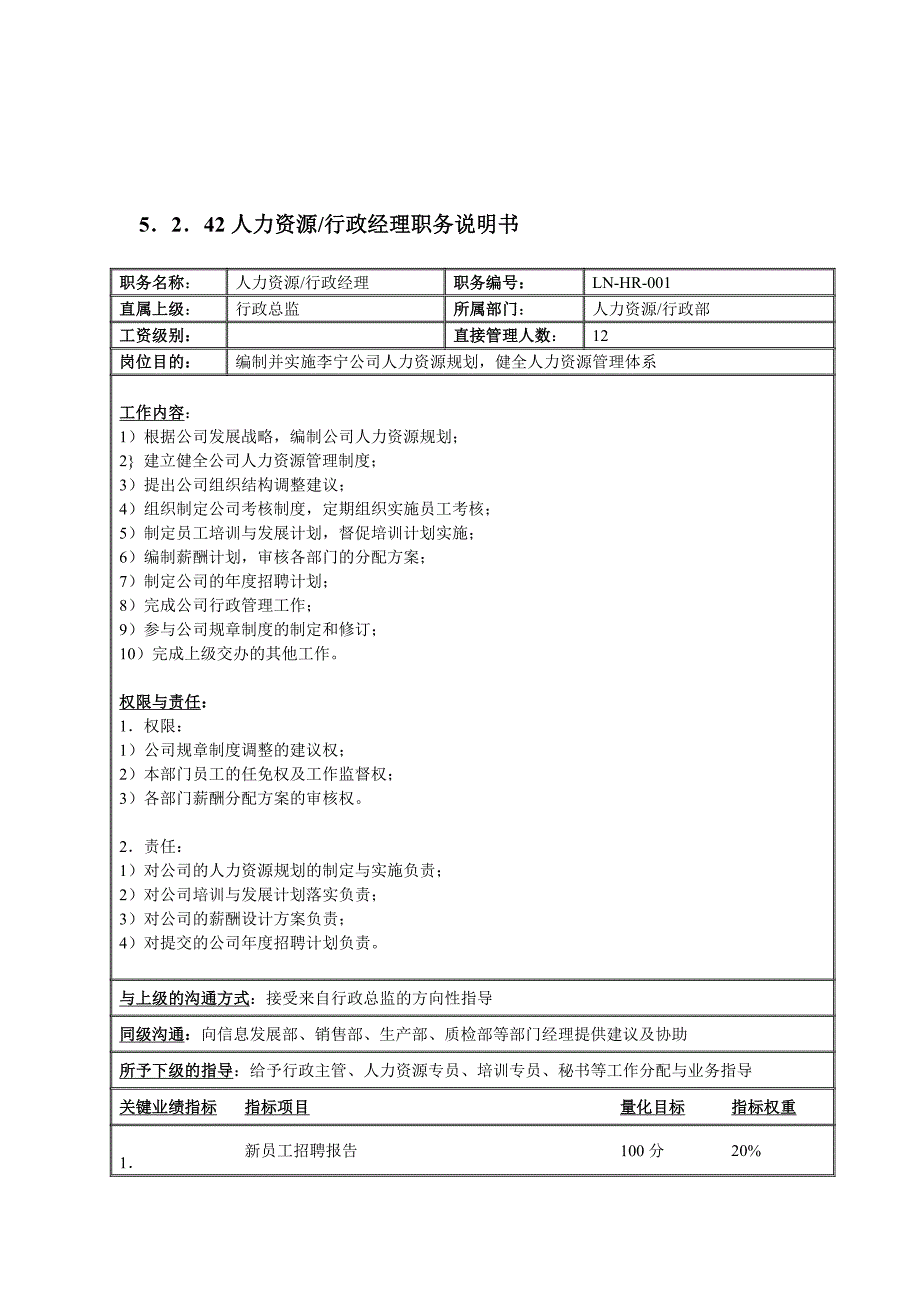 2020年（岗位职责）人力资源部部门岗位职责说明书(58个doc)56_第1页