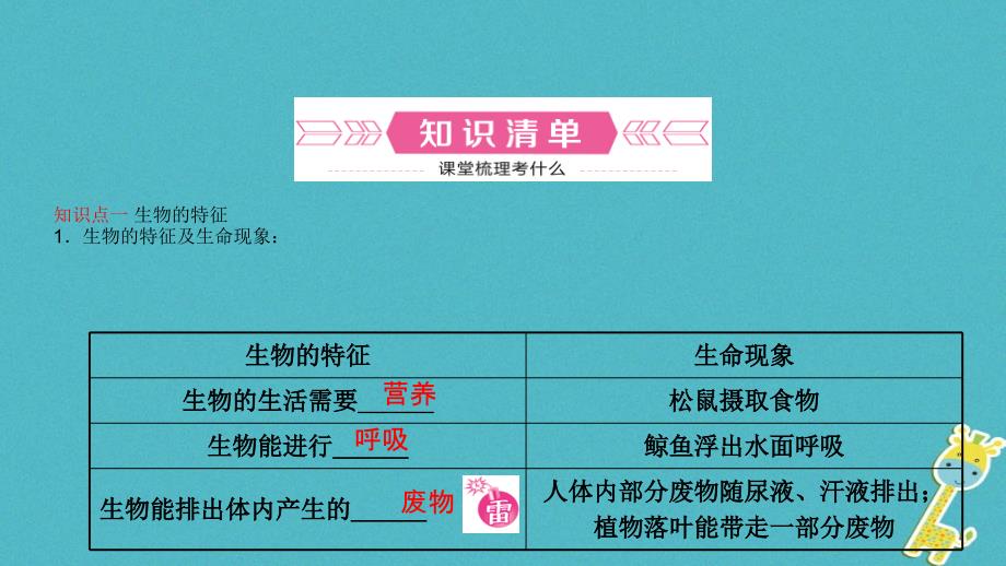 （泰安专版）中考生物总复习第一单元第一章认识生物教材知识梳理课件_第3页