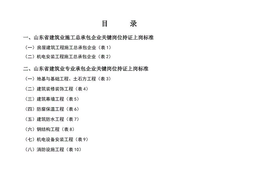 2020年（岗位职责）山东省关键岗位持证上岗标准_第2页