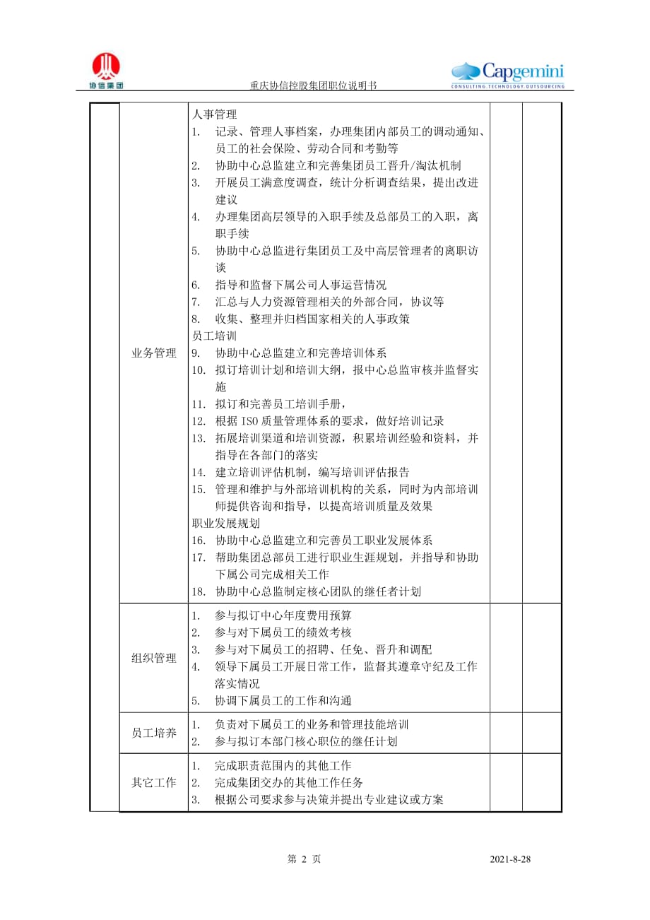 2020年（岗位职责）人事培训经理岗位说明书_第2页