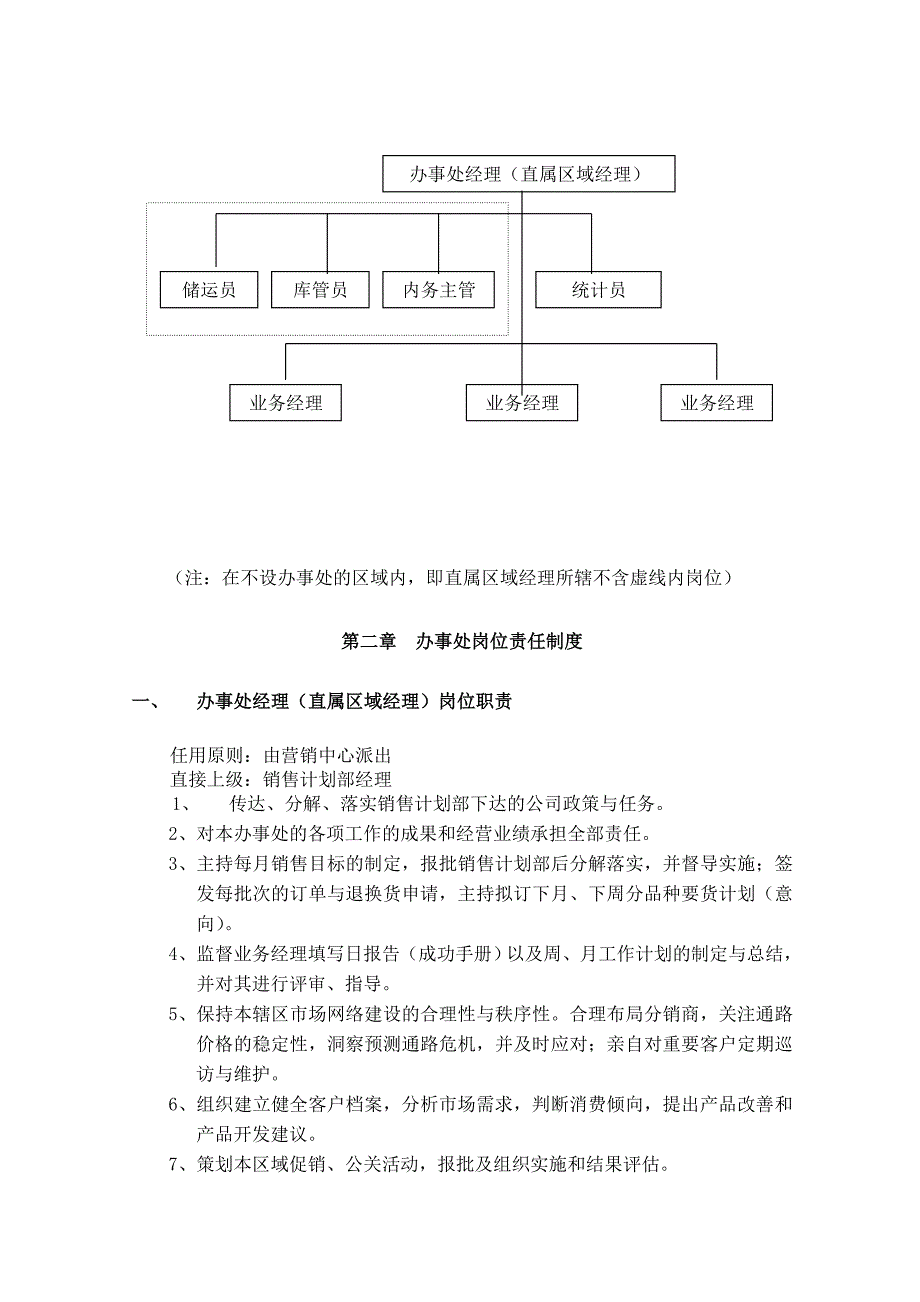 2020年（工作手册）公司办事处管理手册(doc 25页)_第4页