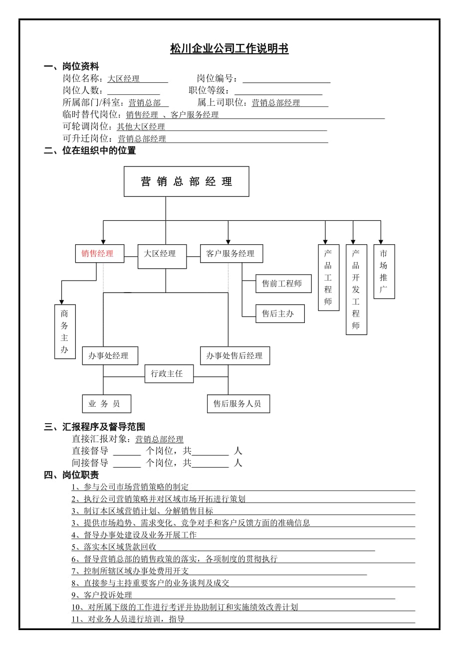 2020年（岗位职责）松川企业工作说明书(22个doc文件)2_第1页