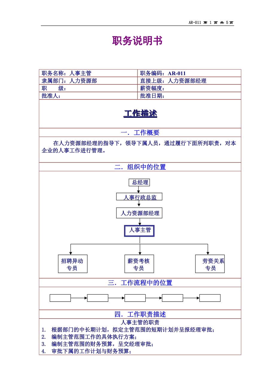 2020年（岗位职责）人事主管职务说明书_第1页