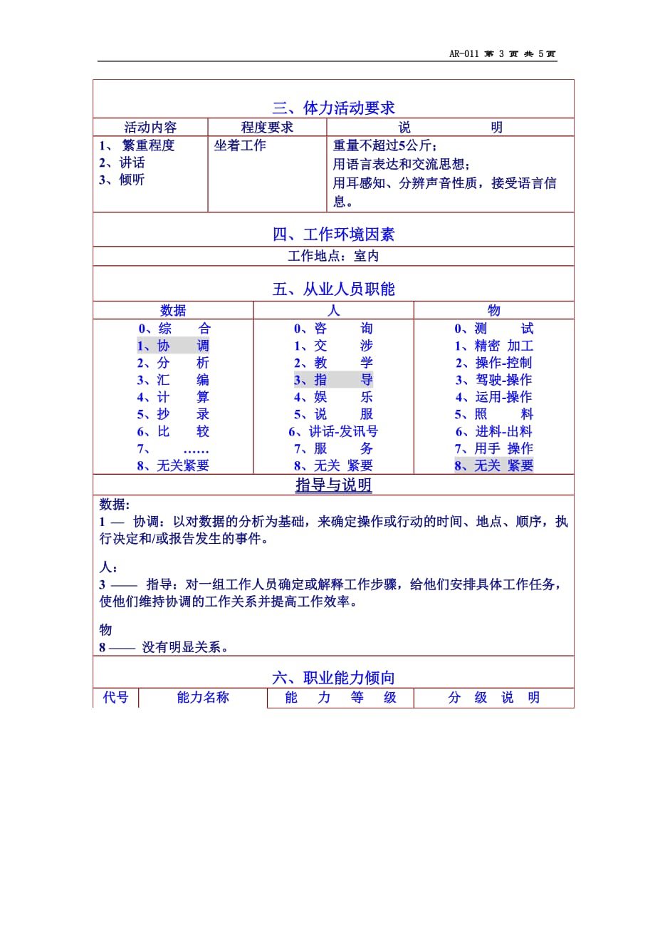 2020年（岗位职责）人事主管职务说明书_第3页