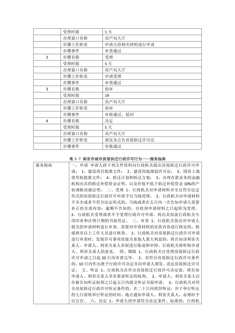 2020年（行政总务）实验模块3 行政审批系统 实验准备与材料_第4页