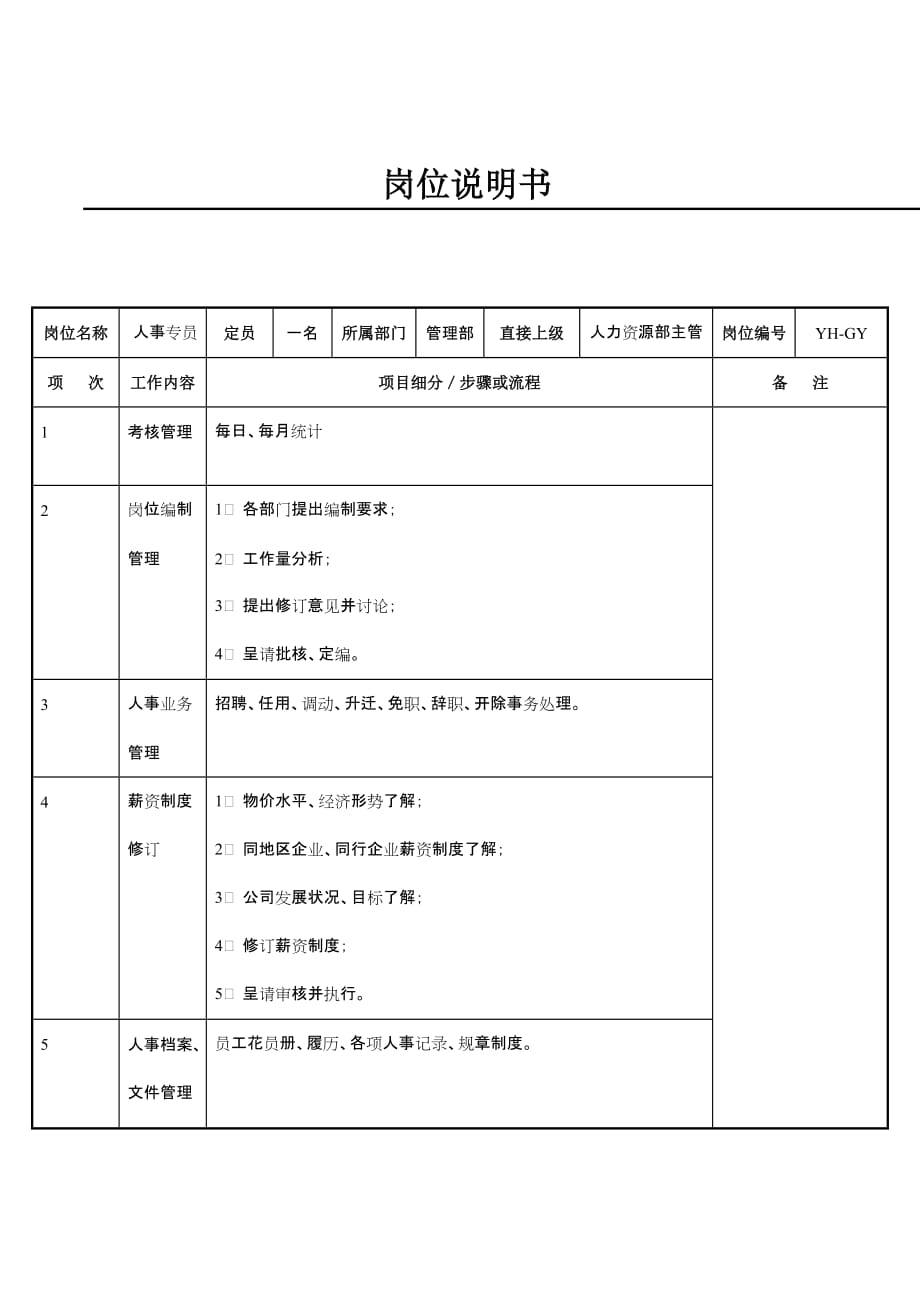 2020年（岗位职责）人事专员岗位说明书(doc 2页)_第1页