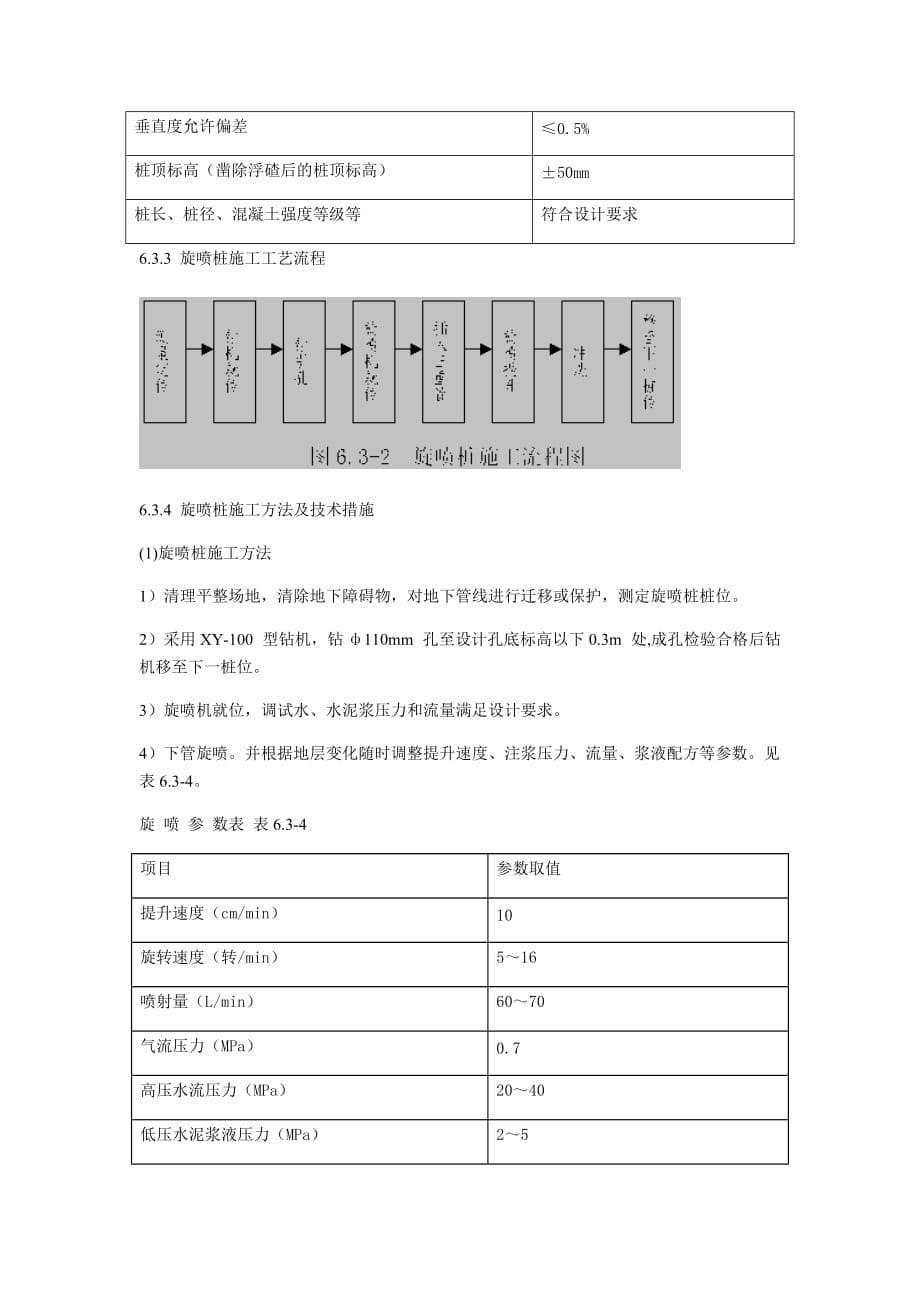 钻孔桩及旋喷桩维护结构施工方案_第5页