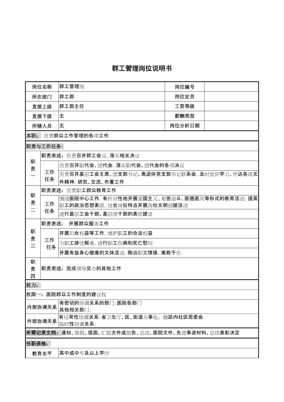 2020年（岗位职责）群工部群工管理岗位职责(doc 2页)_第1页