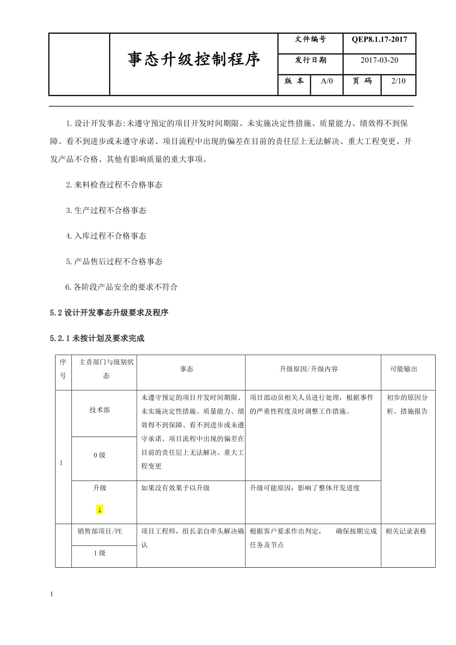 事态升级控 制程序教学教案_第2页