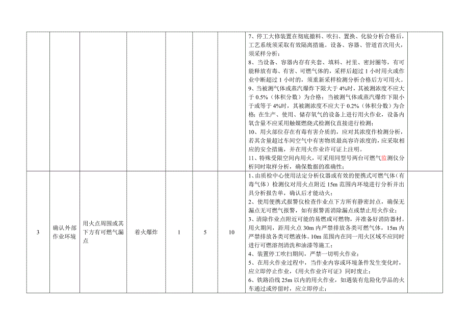 2020年（工作分析）现场通用作业工作安全分析手册(DOC 66页)_第4页