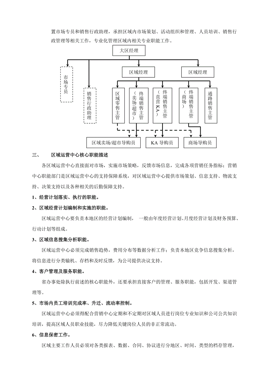 2020年（岗位职责）区域运营中心组织结构与人员岗位说明(doc 14页)_第2页