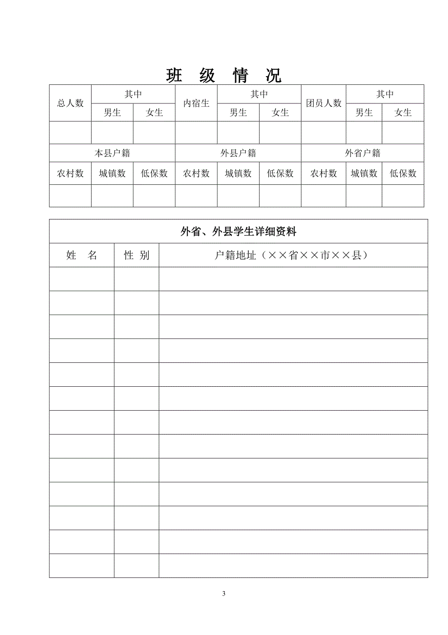 2020年（工作手册）班主工作手册1_第3页