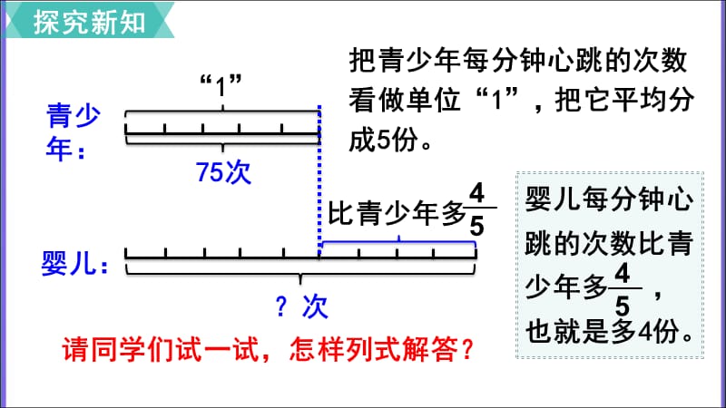 第8课时解决问题（2）【新人教版六年级数学上册 分数乘法】_第5页