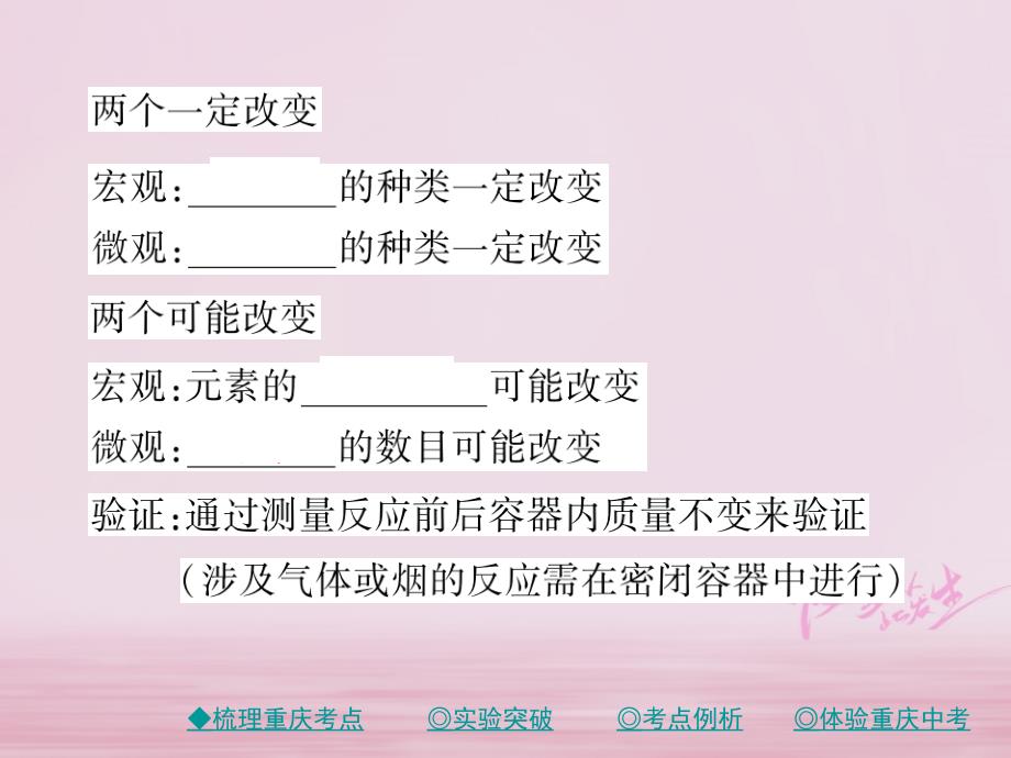 （重庆专版）中考化学总复习第一篇教材知识梳理模块二化学基本概念和原理第13讲质量守恒定律化学方程式课件_第4页