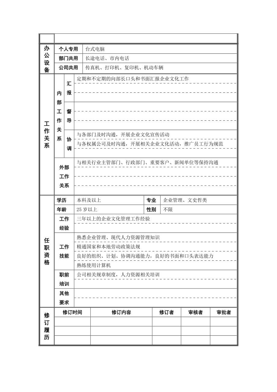 2020年（岗位职责）人力资源部企业文化主管岗位职责(doc 3页)_第2页