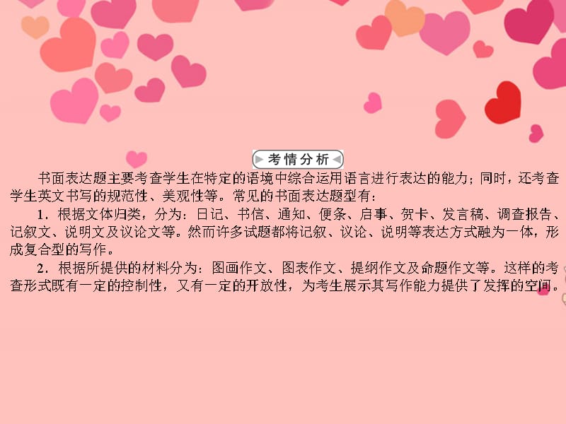 浙江省2013年中考英语第一轮复习 专题突破 第6讲 书面表达课件 人教新目标版.ppt_第4页