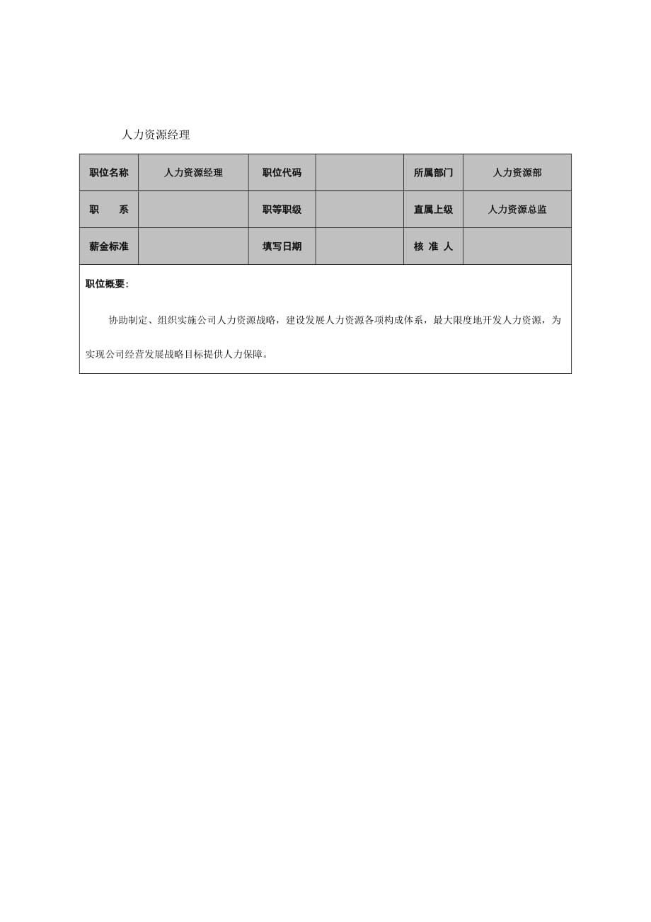 2020年（岗位职责）人力资源经理岗位职责(doc 5页)_第1页