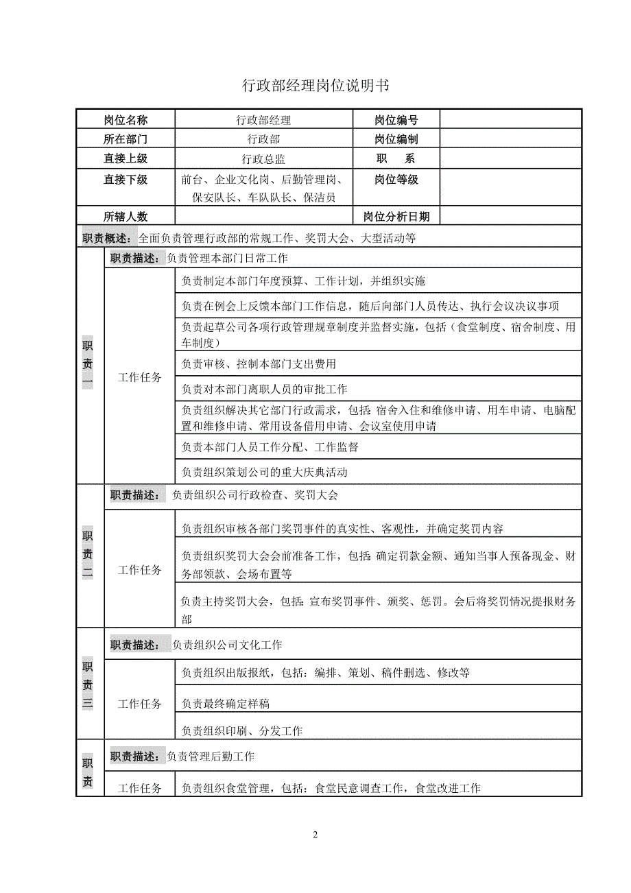 2020年（行政总务）行政部位说明书_第2页