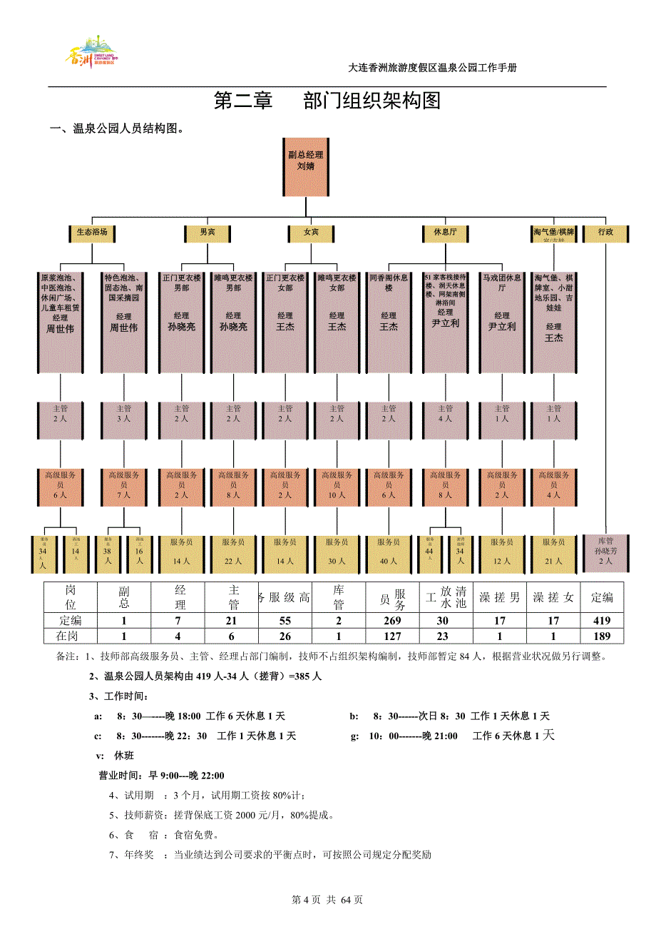 2020年（工作手册）温泉公园工作手册5-9_第4页