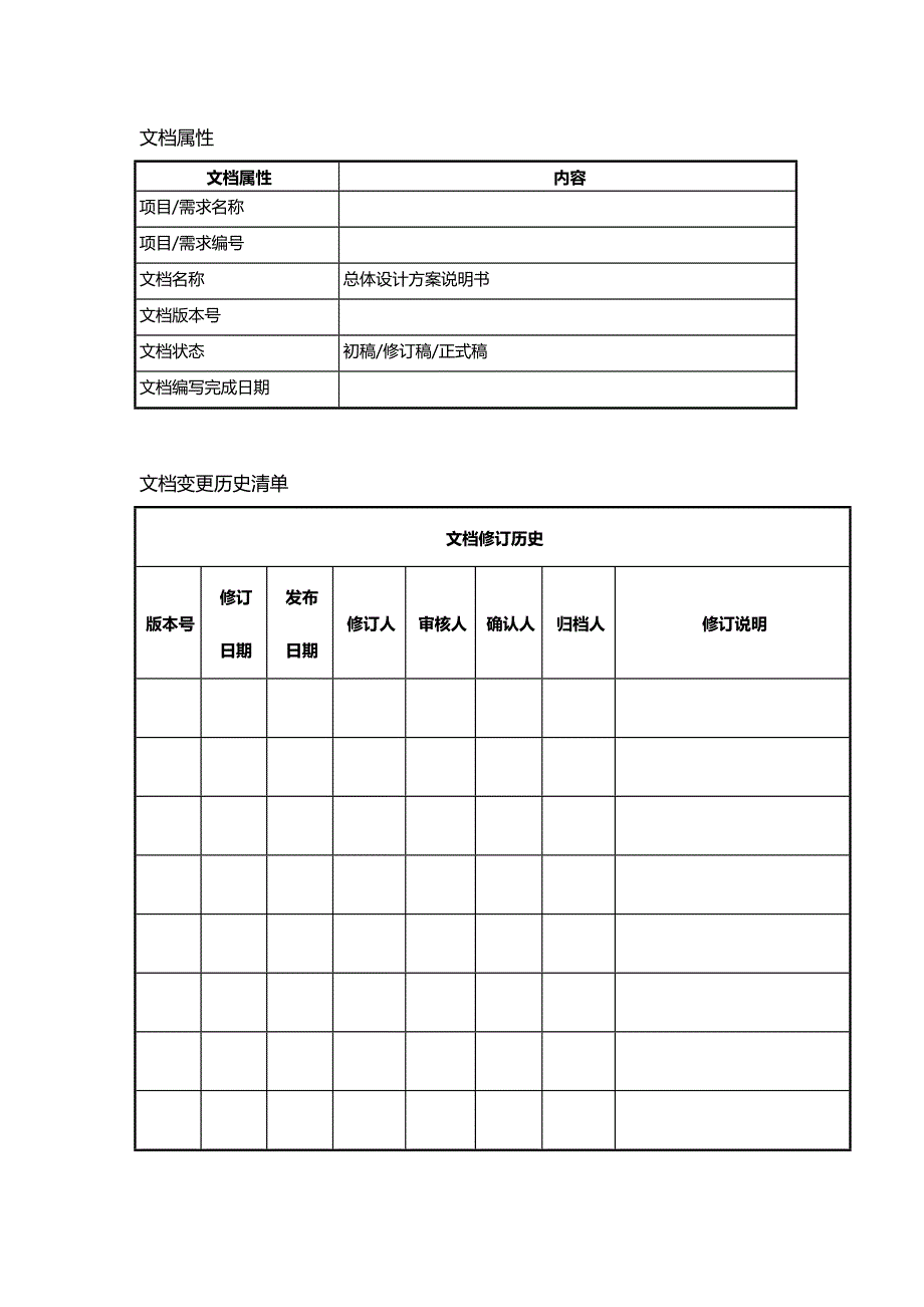 互联网系统灰度分流方案_第2页