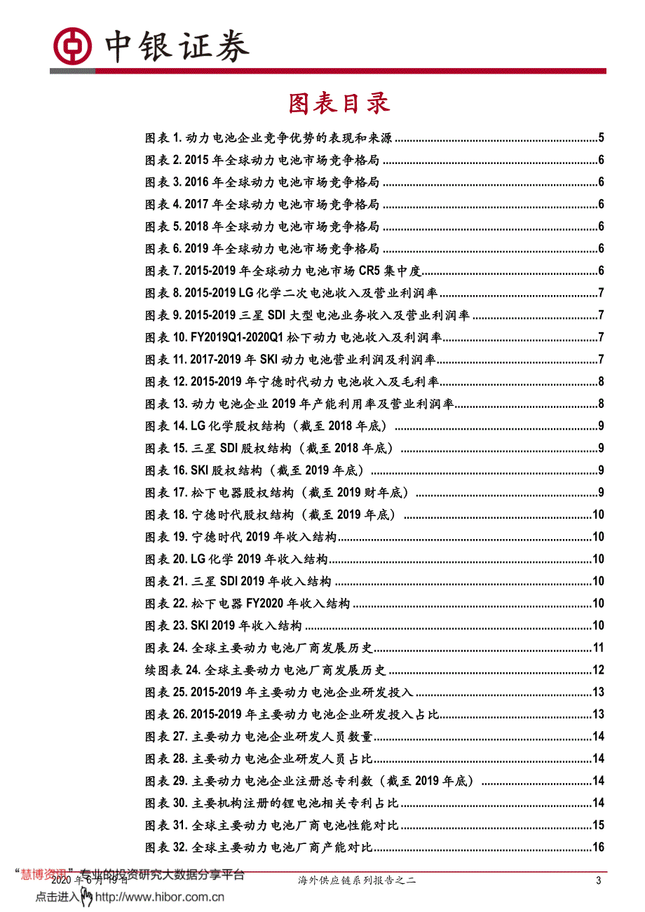 海外供应链系列报告之二_逐鹿全球动力市场,电池巨头谁执牛耳_第3页