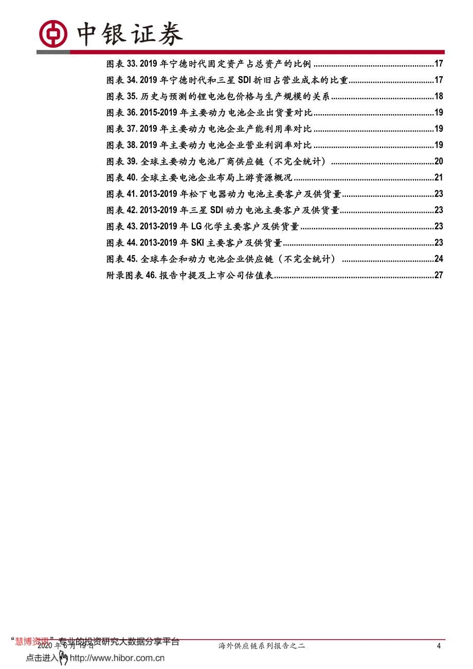 海外供应链系列报告之二_逐鹿全球动力市场,电池巨头谁执牛耳_第4页