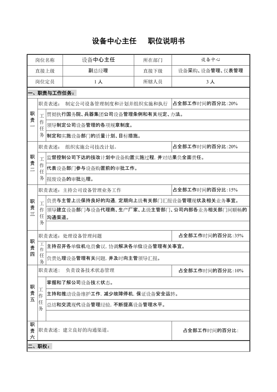 2020年（岗位职责）设备管理中心岗位说明书(26个doc)9_第2页