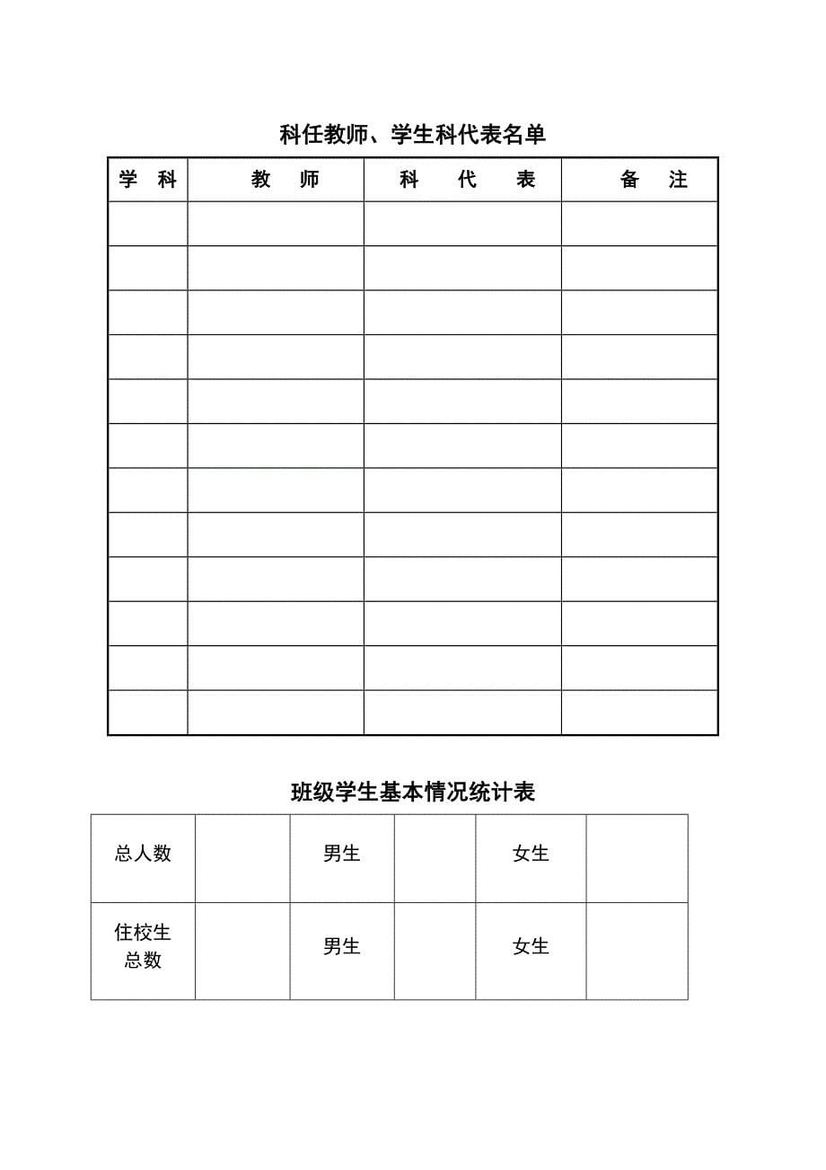 2020年（工作手册）双龙镇董马库学校班主任工作手册模板（DOC35页）_第5页