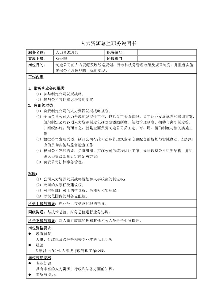 2020年（岗位职责）人力资源部部门岗位职责说明书(58个doc)20_第1页