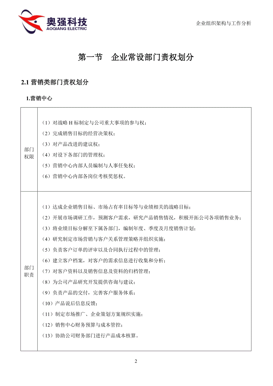 2020年（工作分析）企业组织架构与工作分析_第2页