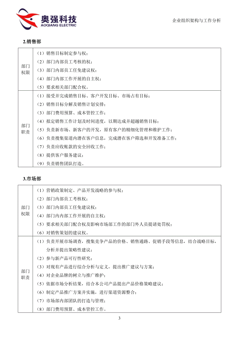 2020年（工作分析）企业组织架构与工作分析_第3页